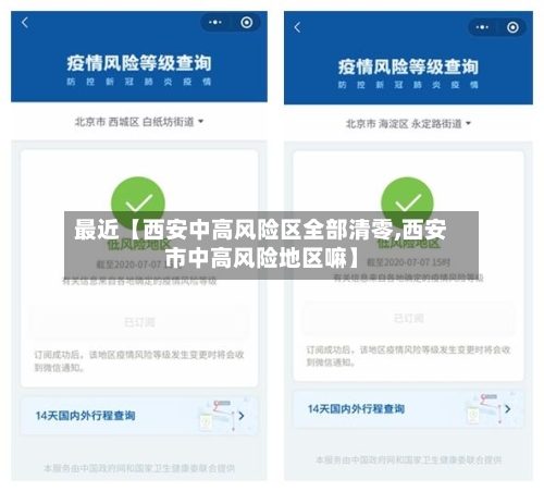 最近【西安中高风险区全部清零,西安市中高风险地区嘛】-第1张图片