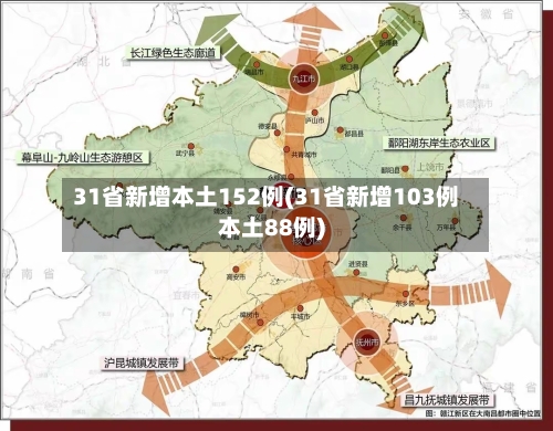 31省新增本土152例(31省新增103例本土88例)-第2张图片
