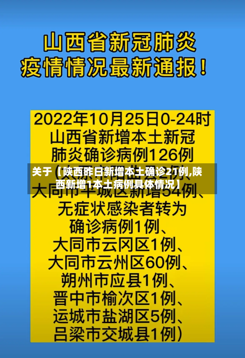 关于【陕西昨日新增本土确诊21例,陕西新增1本土病例具体情况】-第1张图片