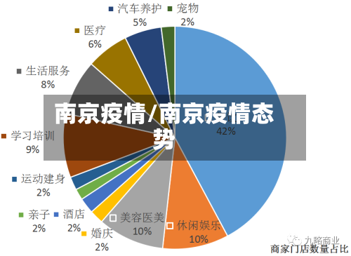南京疫情/南京疫情态势-第1张图片