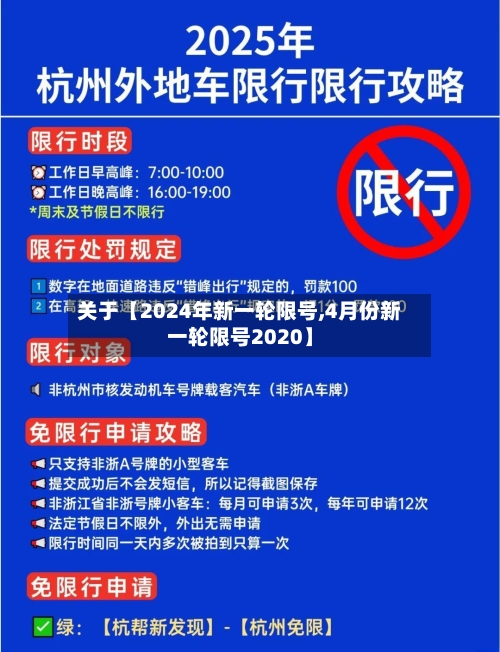 关于【2024年新一轮限号,4月份新一轮限号2020】-第1张图片