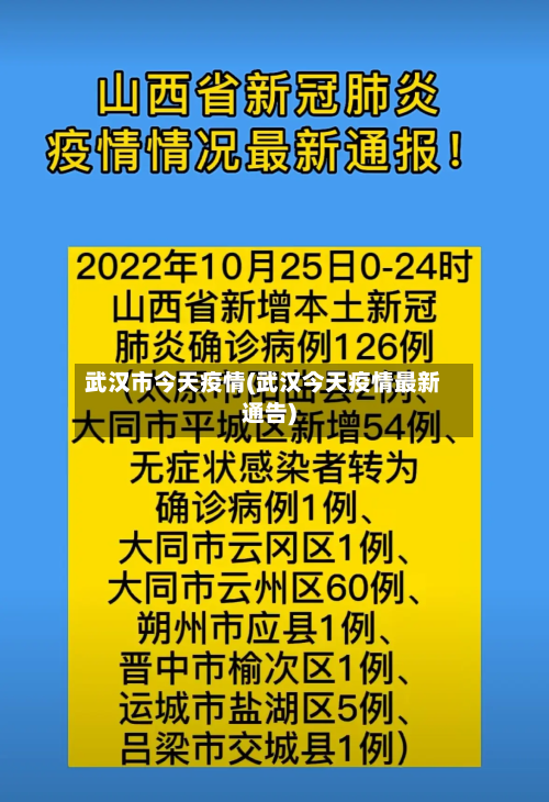 武汉市今天疫情(武汉今天疫情最新通告)-第1张图片