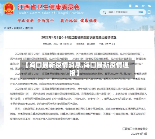 【海口最新疫情消息,海口最新疫情通报】-第2张图片