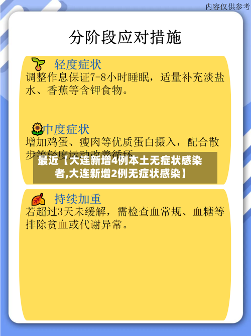 最近【大连新增4例本土无症状感染者,大连新增2例无症状感染】-第1张图片