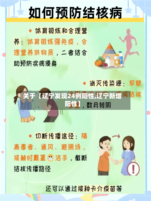 关于【辽宁发现24例阳性,辽宁新增阳性】-第3张图片