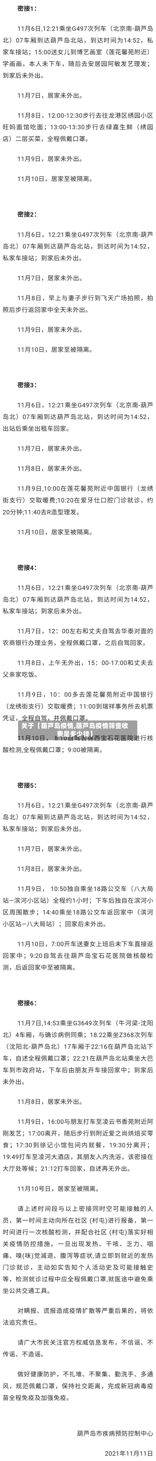 关于【葫芦岛疫情,葫芦岛疫情筛查收费是多少钱】-第2张图片