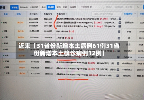 近来【31省份新增本土病例61例31省份新增本土确诊病例12例】-第1张图片