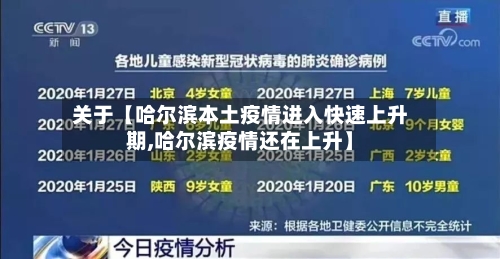 关于【哈尔滨本土疫情进入快速上升期,哈尔滨疫情还在上升】-第1张图片