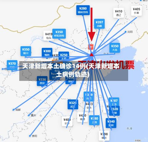 天津新增本土确诊14例(天津新增本土病例轨迹)-第1张图片