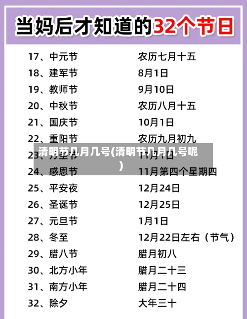 清明节几月几号(清明节几月几号呢)-第1张图片