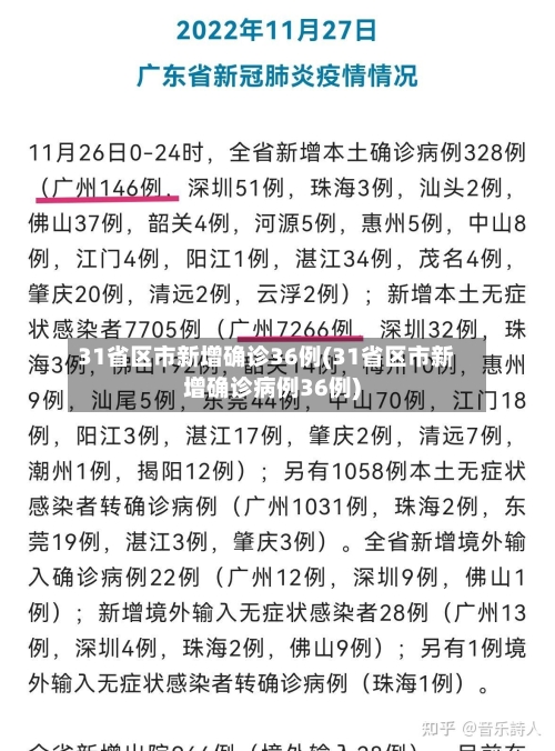 31省区市新增确诊36例(31省区市新增确诊病例36例)-第1张图片