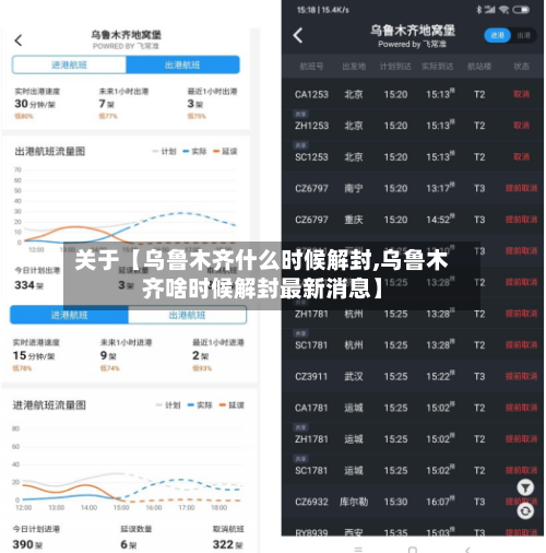 关于【乌鲁木齐什么时候解封,乌鲁木齐啥时候解封最新消息】-第1张图片