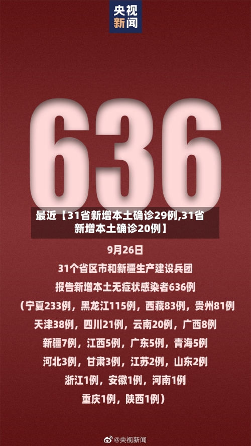 最近【31省新增本土确诊29例,31省新增本土确诊20例】-第2张图片
