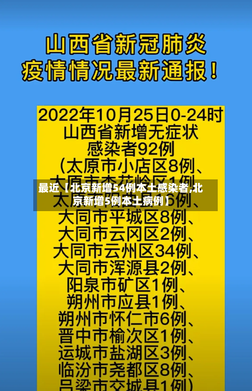 最近【北京新增54例本土感染者,北京新增5例本土病例】-第2张图片