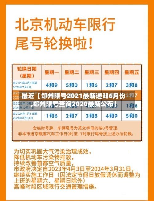 最近【郑州限号2021最新通知6月份,郑州限号查询2020最新公布】-第1张图片