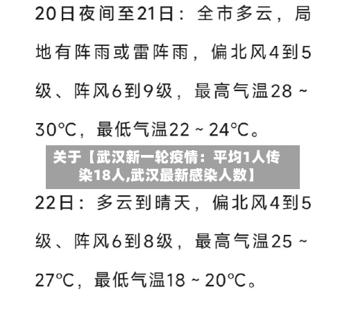 关于【武汉新一轮疫情：平均1人传染18人,武汉最新感染人数】-第1张图片