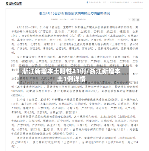 浙江新增本土阳性21例/浙江新增本土1例详情-第3张图片