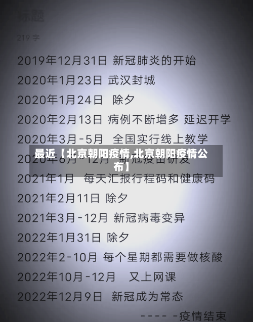 最近【北京朝阳疫情,北京朝阳疫情公布】-第1张图片