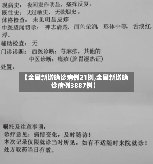 【全国新增确诊病例21例,全国新增确诊病例3887例】-第2张图片