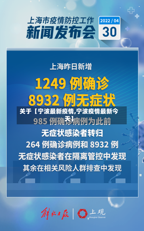 关于【宁波最新疫情,宁波疫情最新今天】-第1张图片