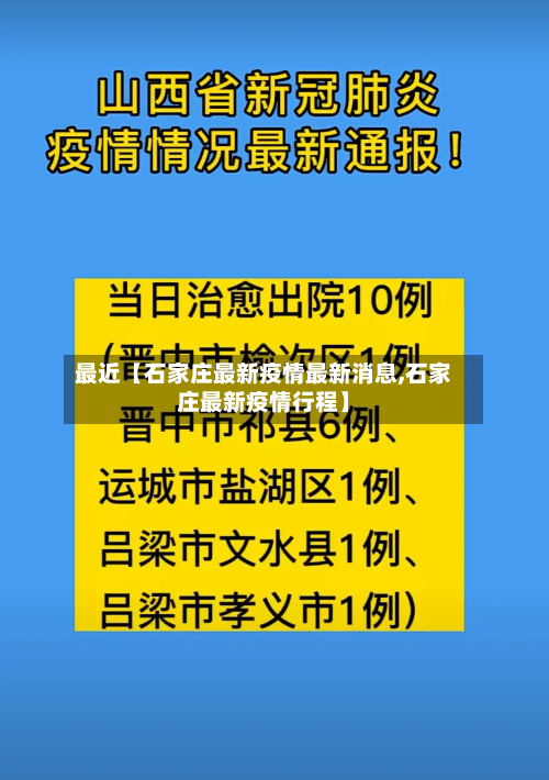 最近【石家庄最新疫情最新消息,石家庄最新疫情行程】-第1张图片