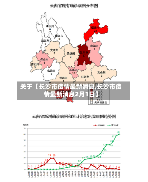 关于【长沙市疫情最新消息,长沙市疫情最新消息2月1日】-第1张图片