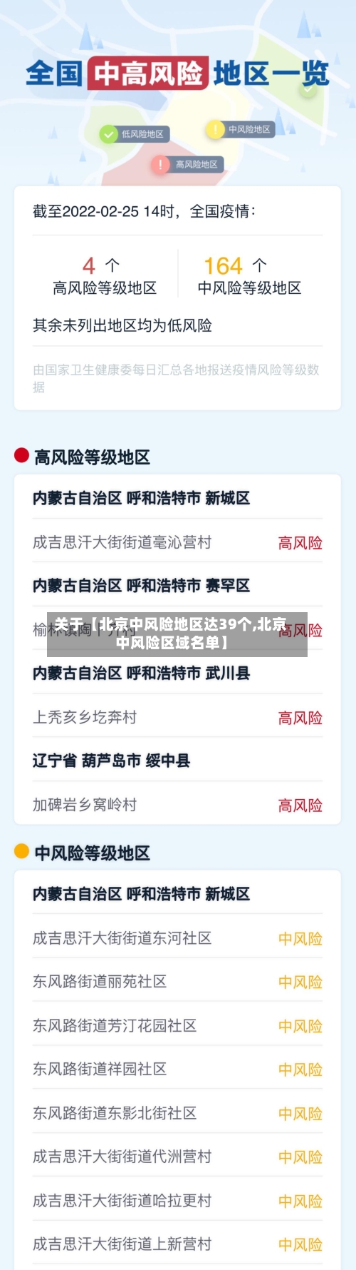 关于【北京中风险地区达39个,北京中风险区域名单】-第1张图片