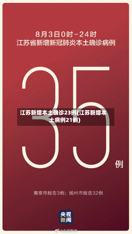 江苏新增本土确诊23例(江苏新增本土病例21例)-第1张图片