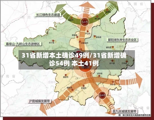 31省新增本土确诊49例/31省新增确诊54例 本土41例-第1张图片