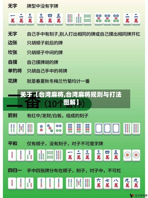 关于【台湾麻将,台湾麻将规则与打法图解】-第2张图片
