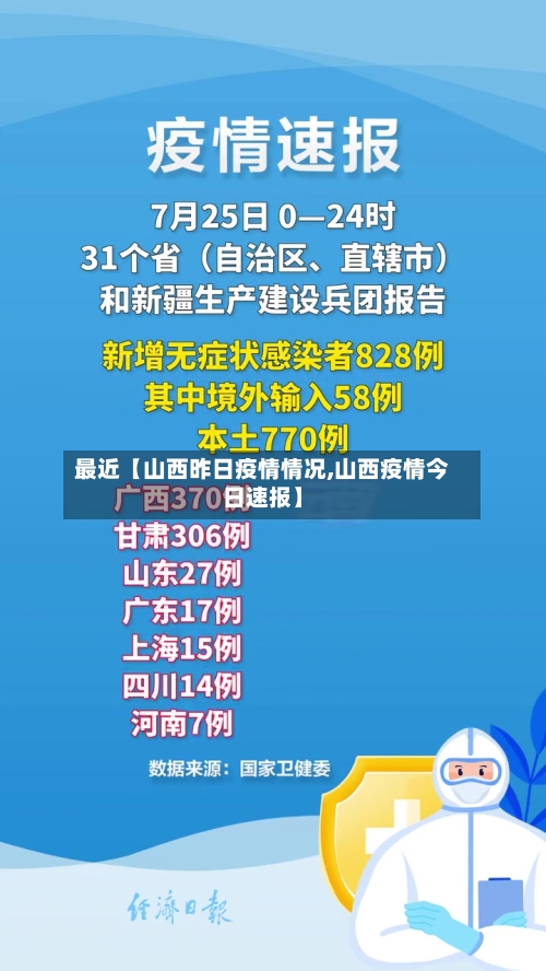最近【山西昨日疫情情况,山西疫情今日速报】-第1张图片