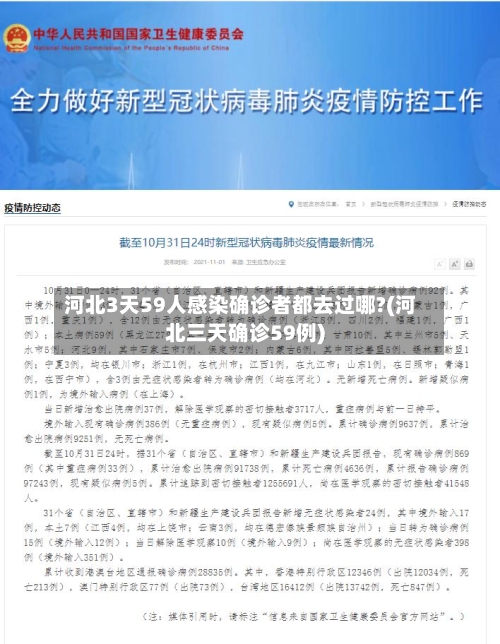 河北3天59人感染确诊者都去过哪?(河北三天确诊59例)-第1张图片