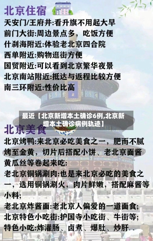 最近【北京新增本土确诊6例,北京新增本土确诊病例轨迹】-第1张图片