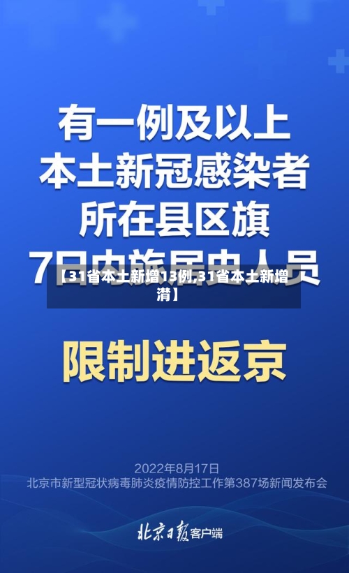 【31省本土新增13例,31省本土新增潸】-第1张图片