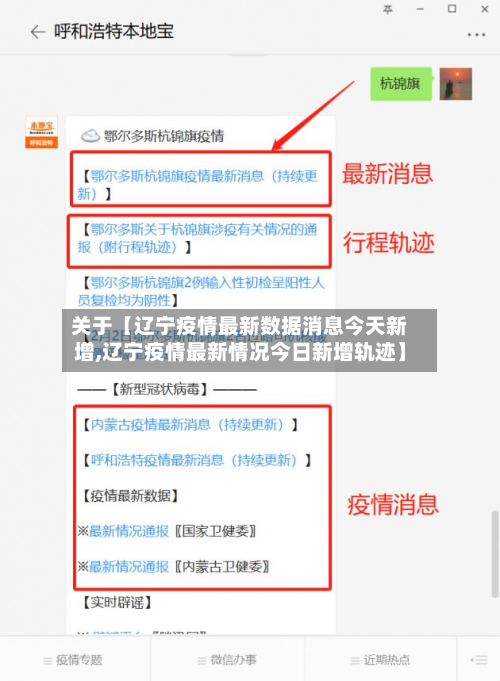 关于【辽宁疫情最新数据消息今天新增,辽宁疫情最新情况今日新增轨迹】-第1张图片