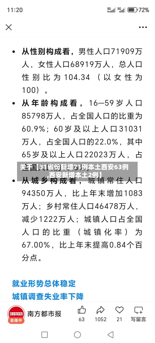 关于【31省份新增71例本土西安63例,西安新增本土2例】-第3张图片