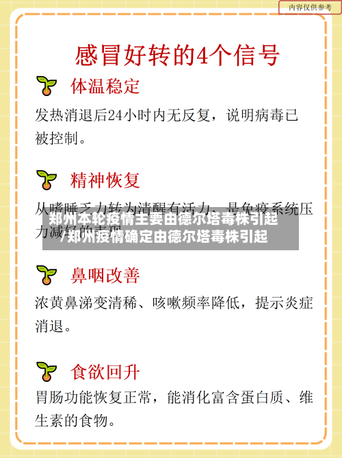 郑州本轮疫情主要由德尔塔毒株引起/郑州疫情确定由德尔塔毒株引起-第1张图片