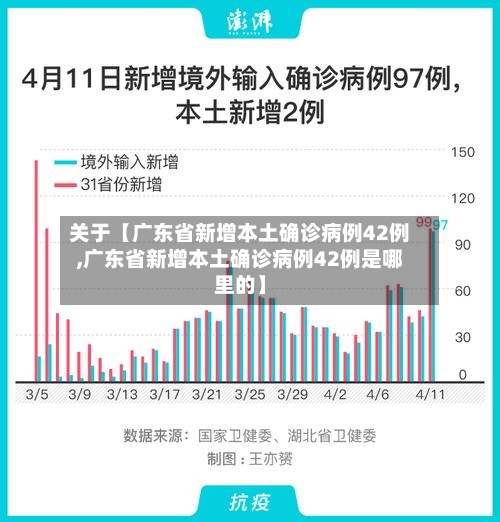 关于【广东省新增本土确诊病例42例,广东省新增本土确诊病例42例是哪里的】-第2张图片