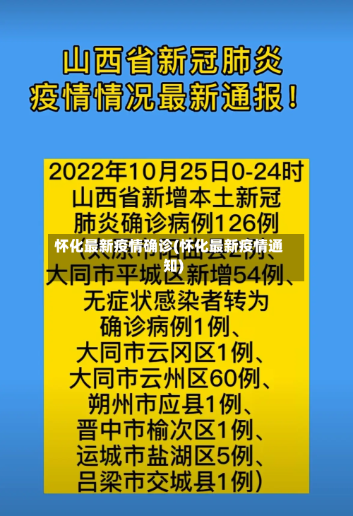 怀化最新疫情确诊(怀化最新疫情通知)-第1张图片