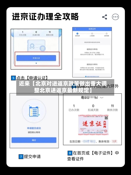 近来【北京对进返京政策做出重大调整北京进返京最新规定】-第1张图片