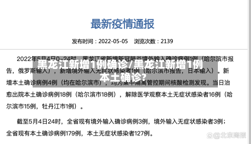 黑龙江新增1例确诊/黑龙江新增1例本土确诊?-第1张图片