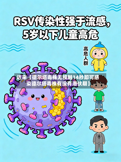 近来【德尔塔毒株无接触14秒即可感染德尔塔毒株有没有潜伏期】-第3张图片