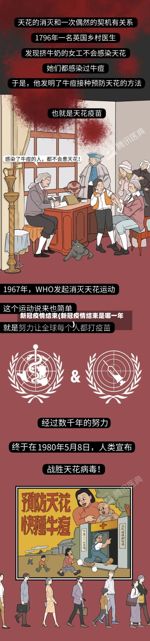 新冠疫情结束(新冠疫情结束是哪一年)-第3张图片