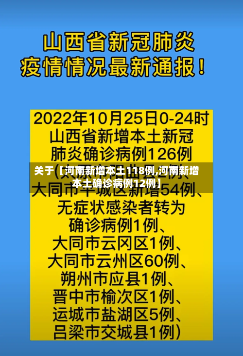 关于【河南新增本土118例,河南新增本土确诊病例12例】-第1张图片