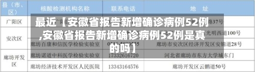 最近【安徽省报告新增确诊病例52例,安徽省报告新增确诊病例52例是真的吗】-第2张图片