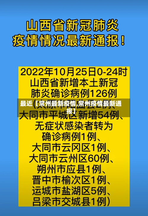 最近【常州最新疫情,常州疫情最新通报】-第1张图片