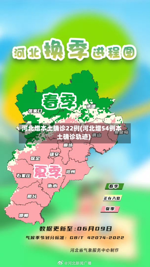 河北增本土确诊22例(河北增54例本土确诊轨迹)-第1张图片