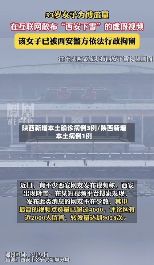陕西新增本土确诊病例3例/陕西新增本土病例1例-第2张图片
