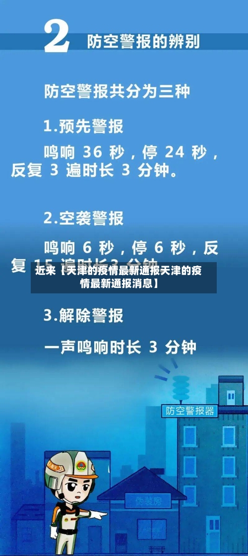 近来【天津的疫情最新通报天津的疫情最新通报消息】-第1张图片