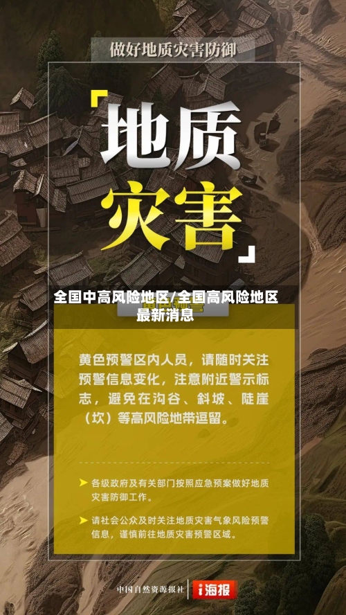 全国中高风险地区/全国高风险地区最新消息-第1张图片